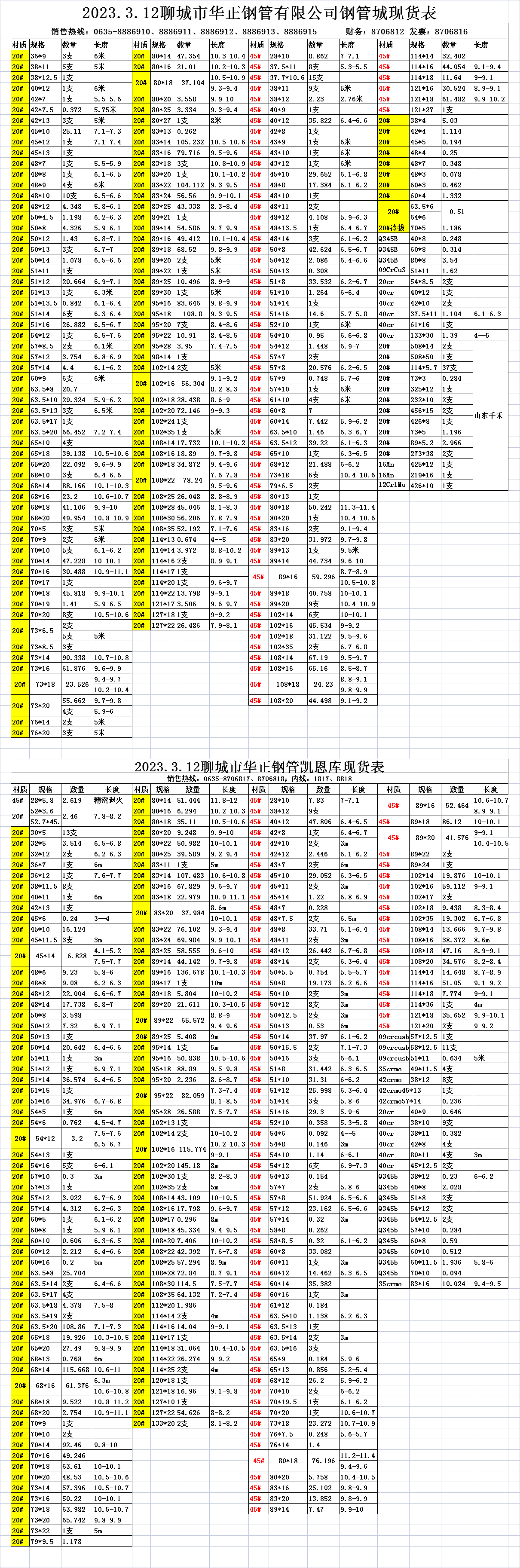  華正鋼管2023.3.11現(xiàn)貨表(圖1)