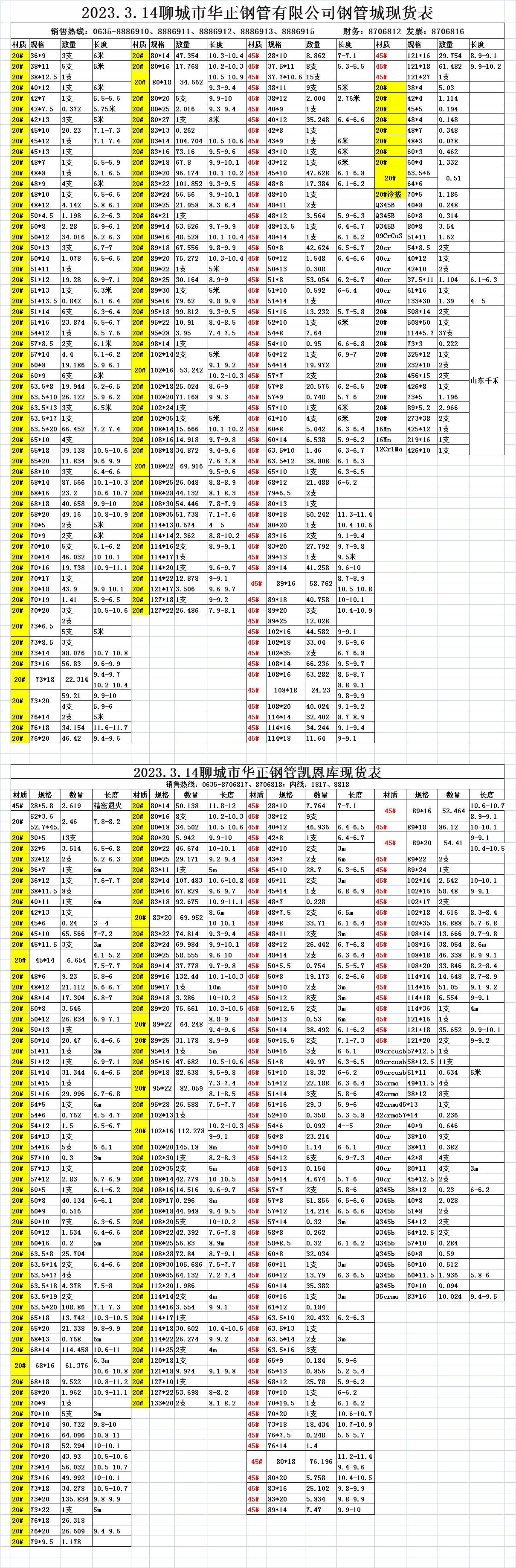  華正鋼管2023.3.14現(xiàn)貨表 (圖1)